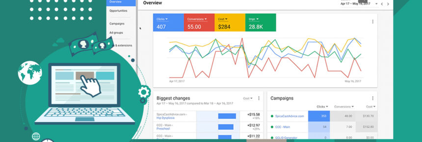 Why Pay-Per-Click (PPC) Marketing is Important for Your Business